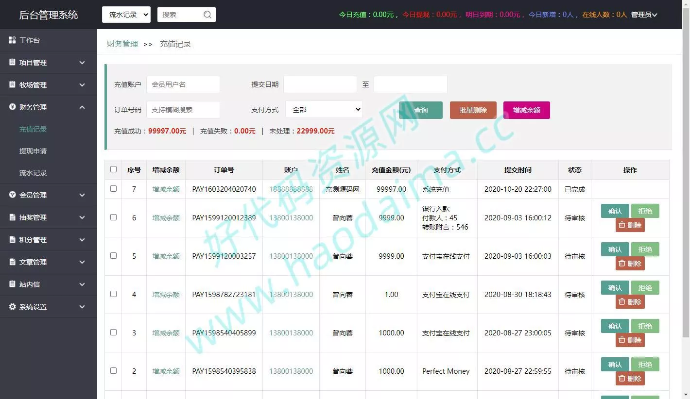 区块链金融理财源码【互联网畜牧业养牛平台】带积分商城+抽奖+会员特权(有搭建教程)