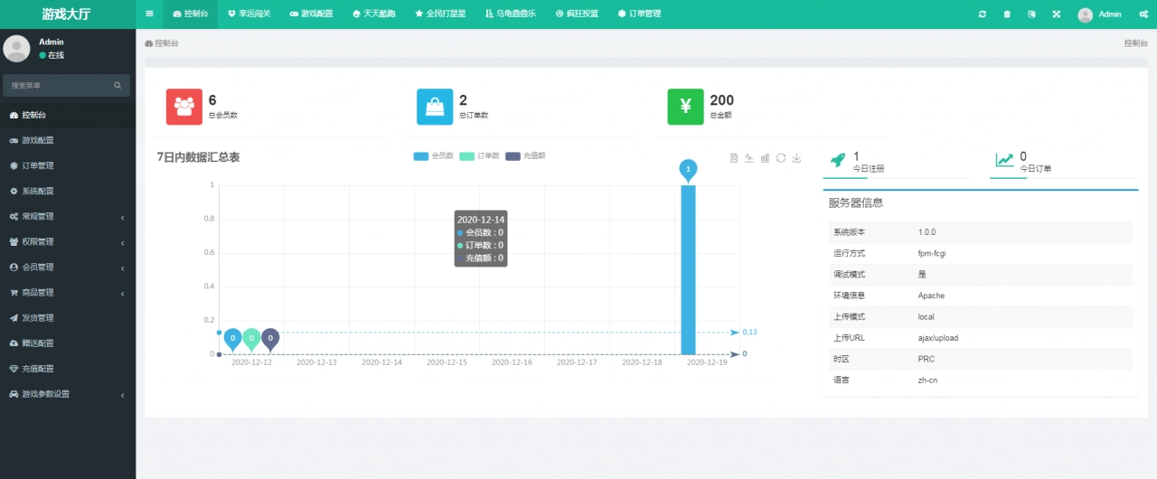 新俊飞六合一口红机完整源码,包含6个游戏