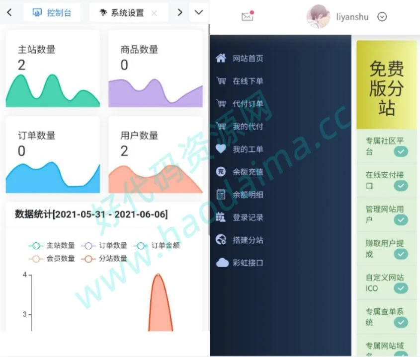 稳定的货源社区源码分享丨新版云乐购免费开源-源码资源网