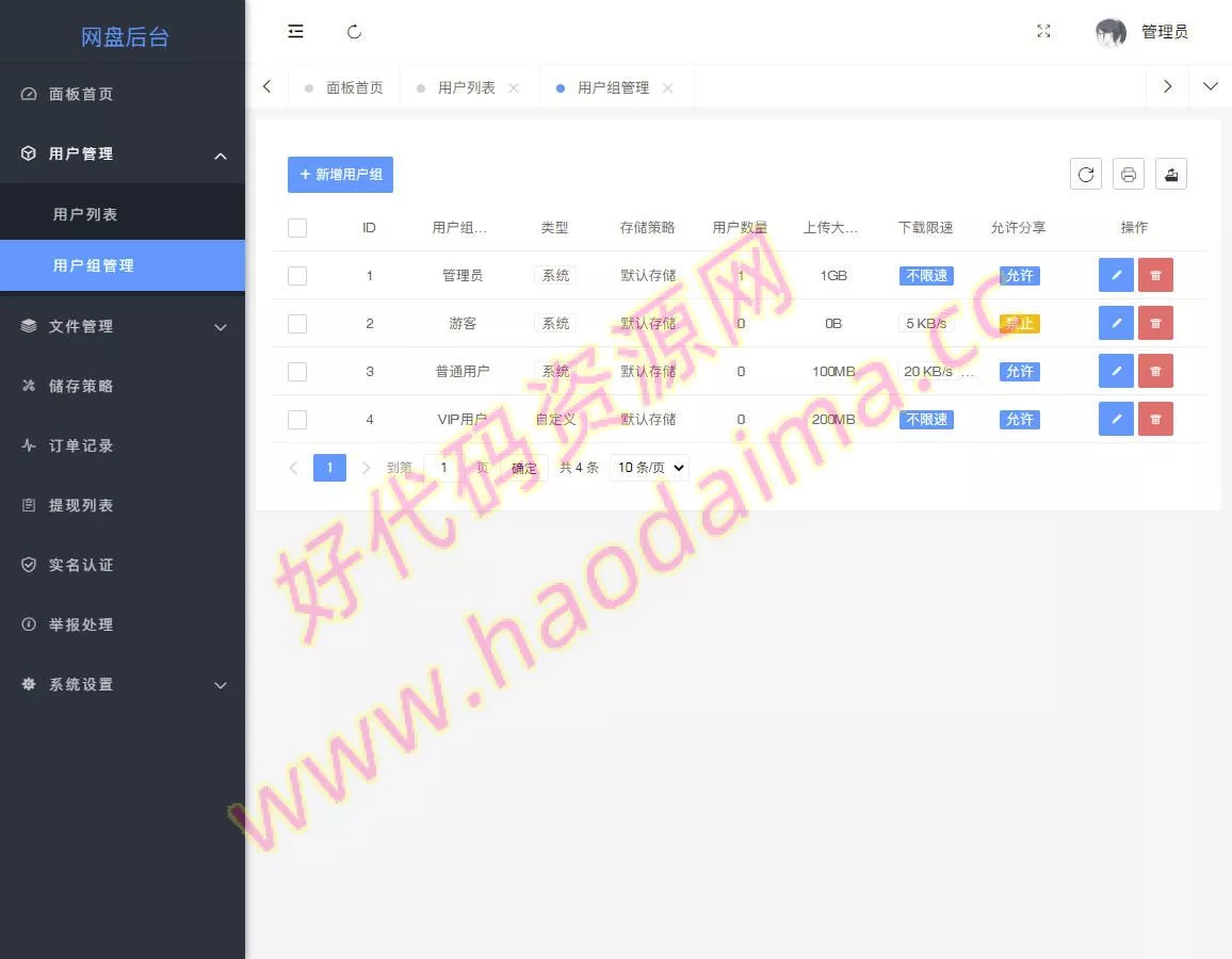 【站长亲测】仿蓝奏网盘风格的城通网盘源码,三种主题风格,多种存储策略,详细搭建教程